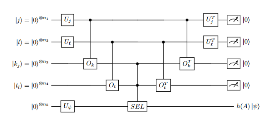 slide 9